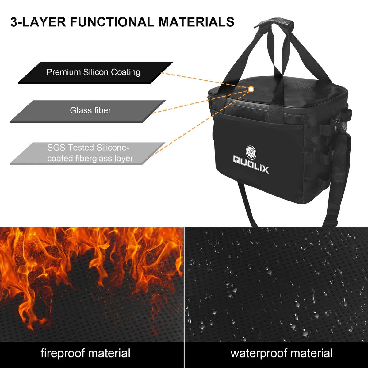 QUOLIX Lipo Safe Bag Professionale, Custodia Ignifuga Antideflagrante per Batterie Lipo, Borsa da Campeggio per Fornelli Gas, Snack e Bevande, con Pannello di Separazione, 25L